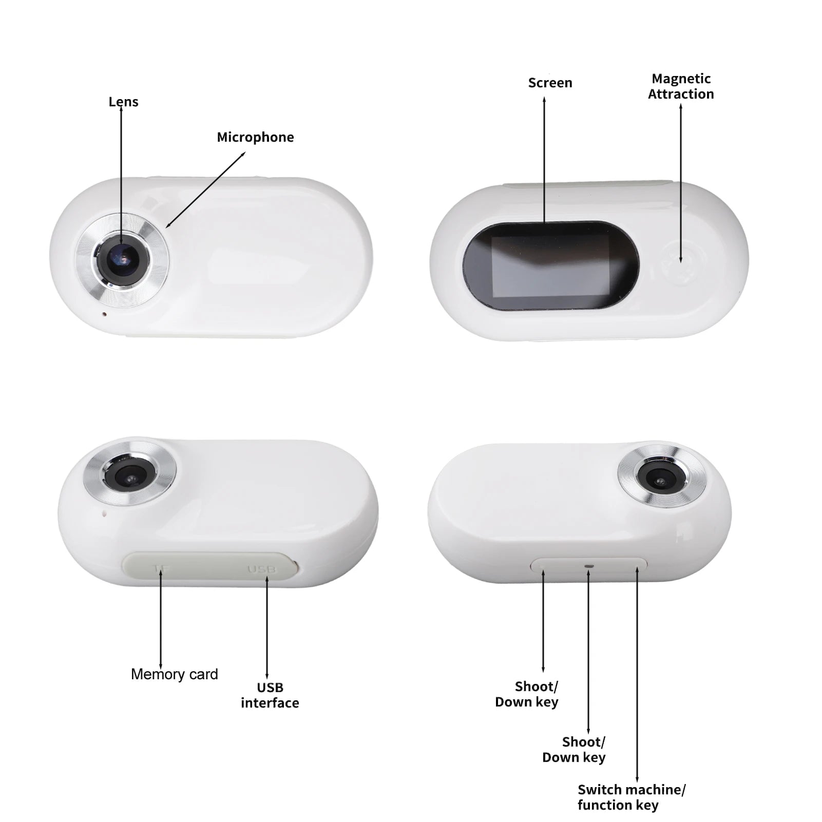 HD Pet Collar Camera