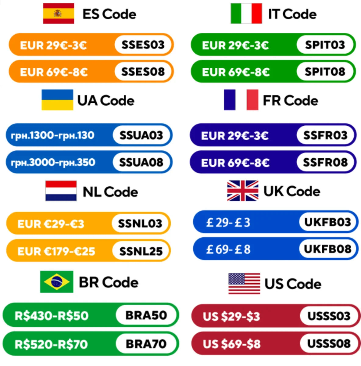 2K WiFi Pet Camera – 360° PTZ